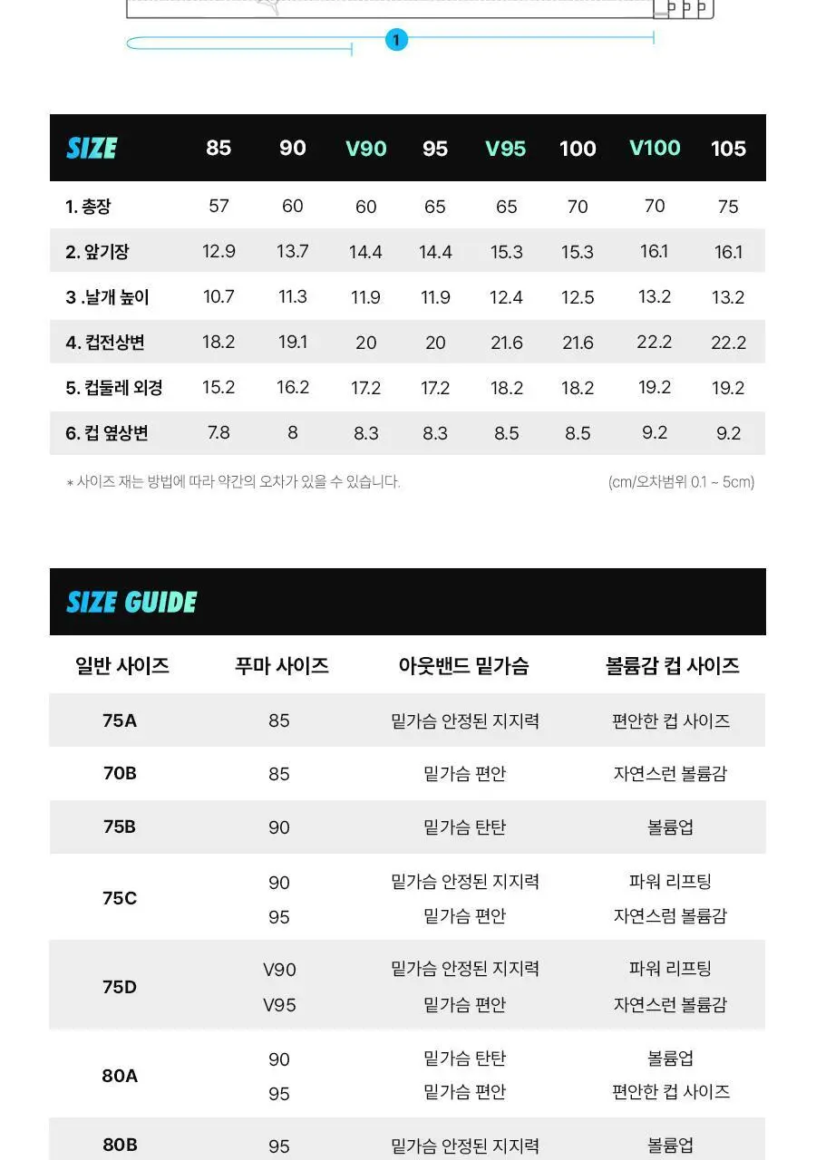 [푸마] 여성 액티브 하이서포트 고강도 스포츠브라 2종세트 상세페이지 26